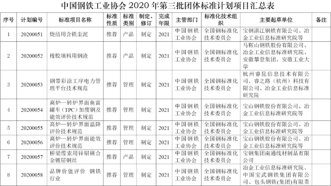 哈希游戏(中国游)官方网站