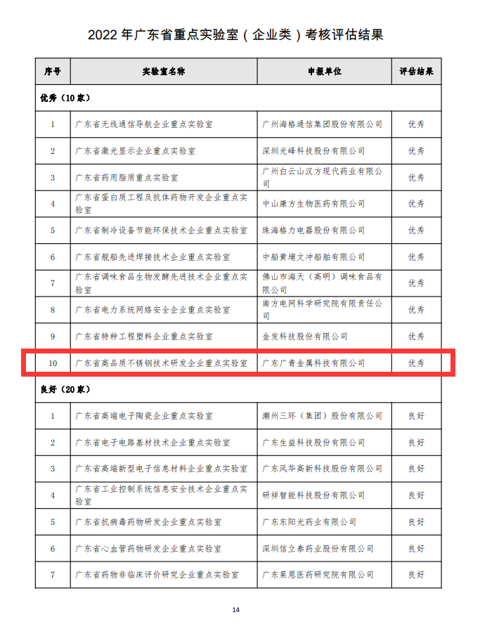 12 哈希游戏(中国游)官方网站