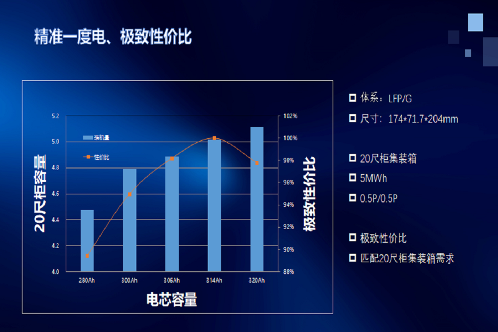 88 哈希游戏(中国游)官方网站
