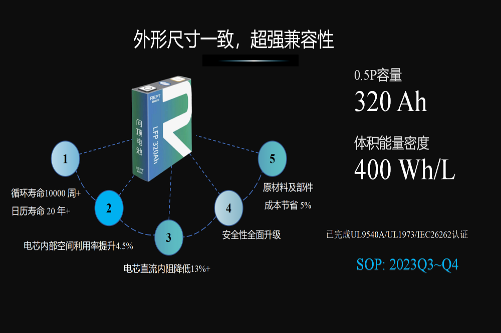 44 哈希游戏(中国游)官方网站