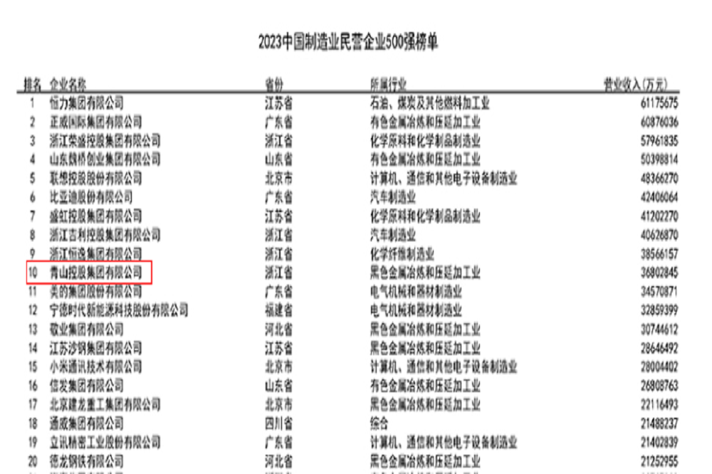 哈希游戏(中国游)官方网站