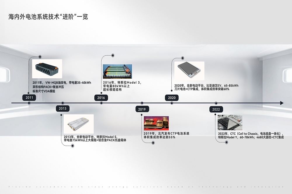 11-16 哈希游戏(中国游)官方网站