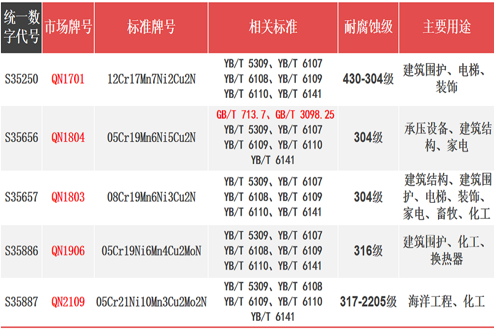 33-1 哈希游戏(中国游)官方网站