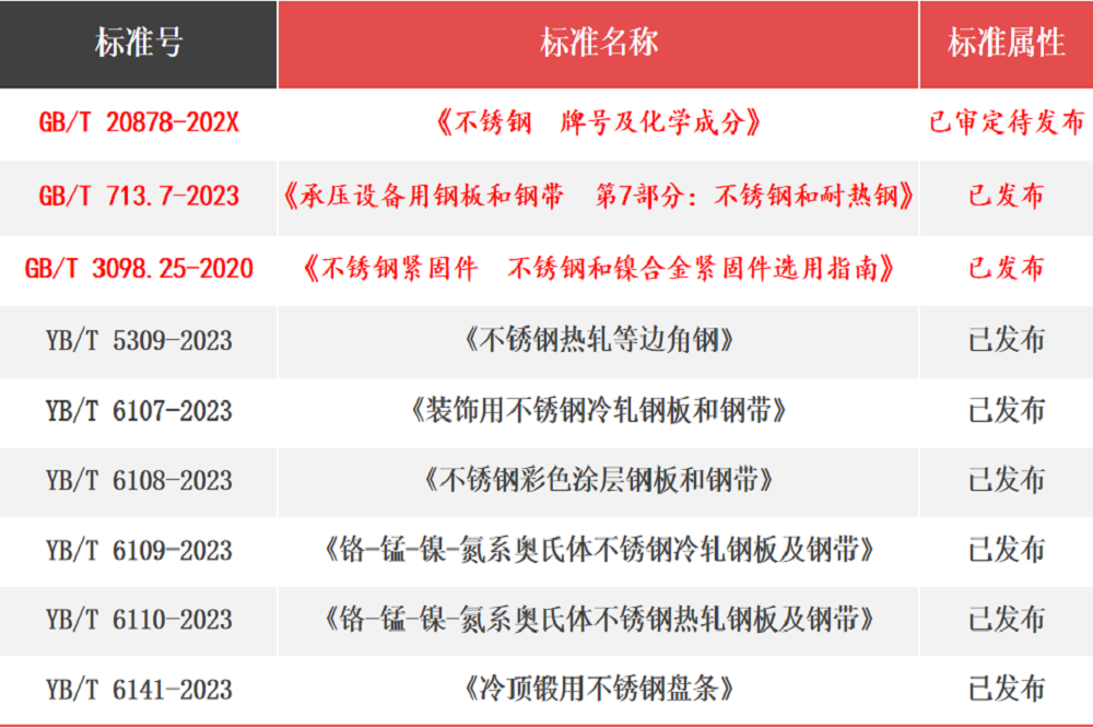 44-1 哈希游戏(中国游)官方网站