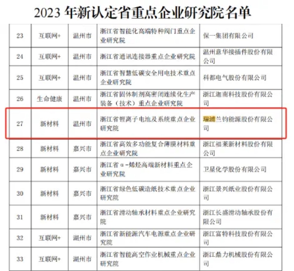 22 哈希游戏(中国游)官方网站