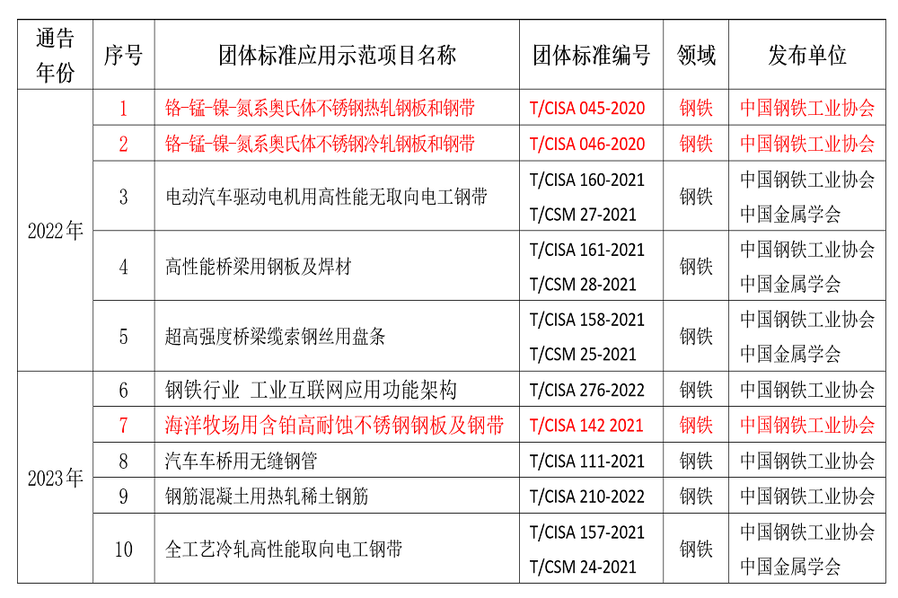 44 哈希游戏(中国游)官方网站