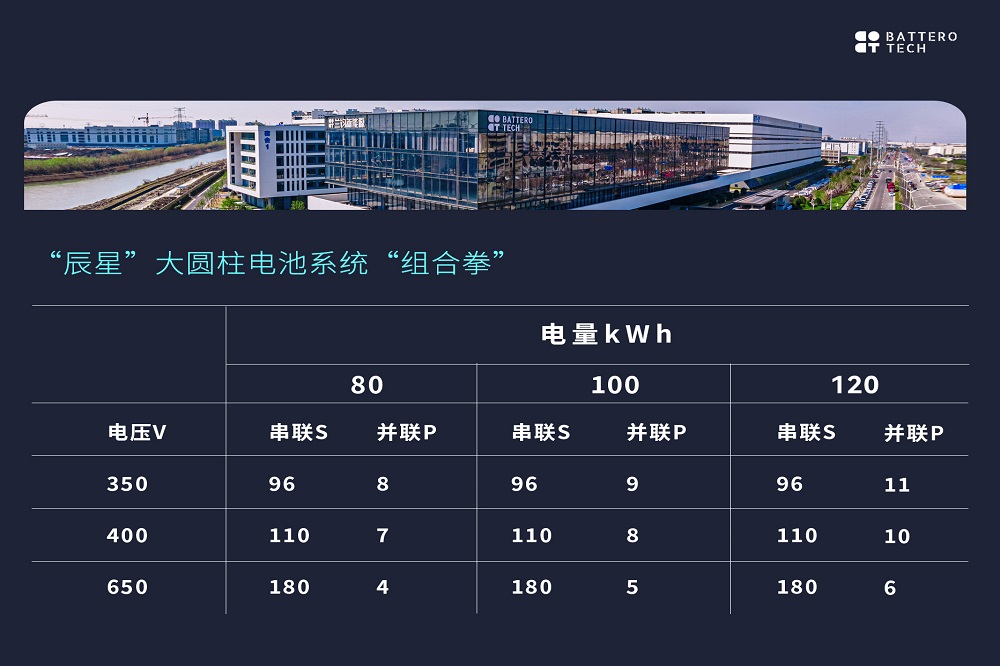 55-1 哈希游戏(中国游)官方网站