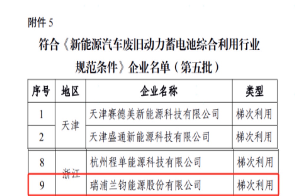 22-10 哈希游戏(中国游)官方网站