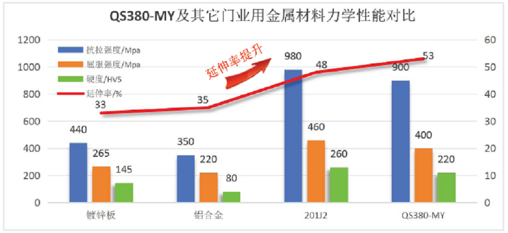 哈希游戏(中国游)官方网站