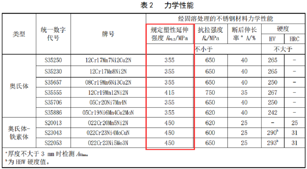 哈希游戏(中国游)官方网站