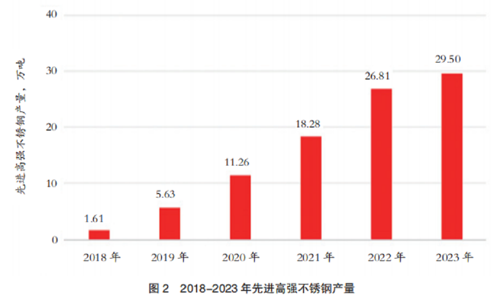 哈希游戏(中国游)官方网站