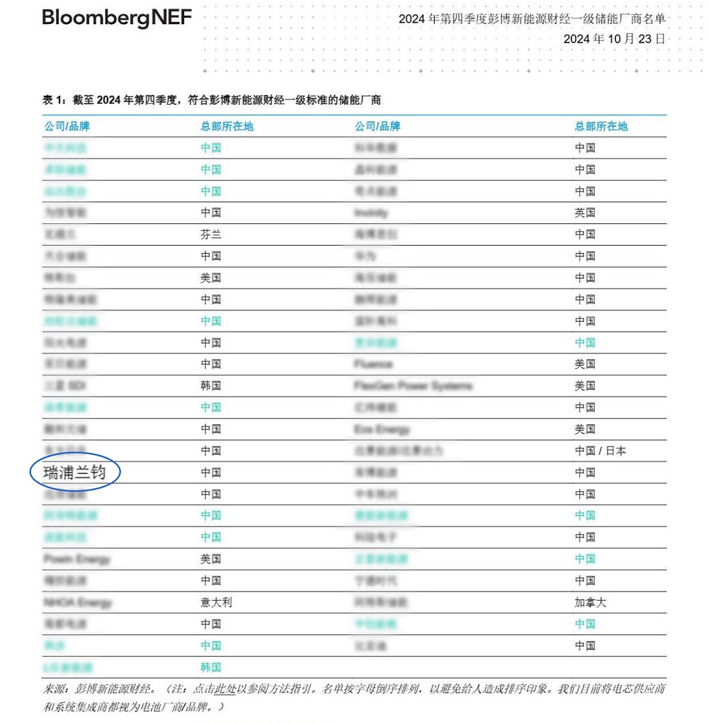 哈希游戏(中国游)官方网站