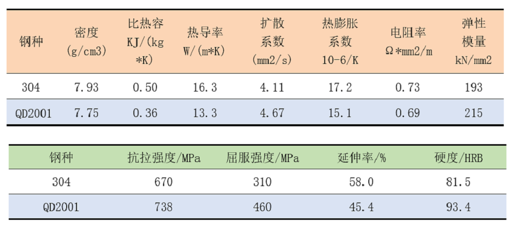 哈希游戏(中国游)官方网站