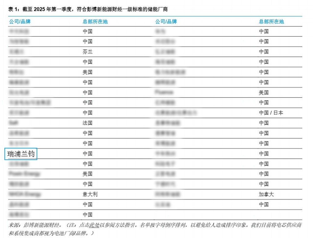 哈希游戏(中国游)官方网站