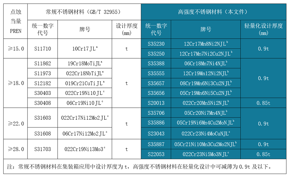 哈希游戏(中国游)官方网站